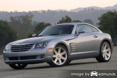 Insurance quote for Chrysler Crossfire in Las Vegas