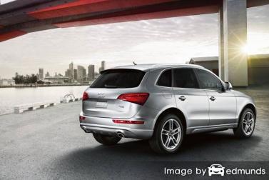 Insurance quote for Audi Q5 in Las Vegas