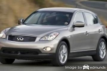 Insurance rates Infiniti EX35 in Las Vegas