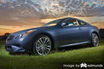 Insurance rates Infiniti G35 in Las Vegas