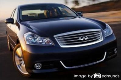 Insurance quote for Infiniti M35 in Las Vegas