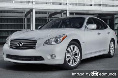 Discount Infiniti M37 insurance