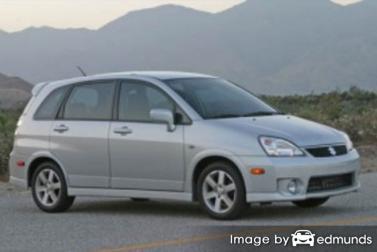 Insurance rates Suzuki Aerio in Las Vegas